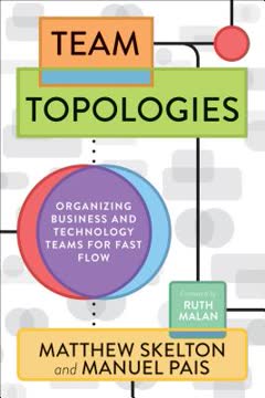 Team Topologies Summary