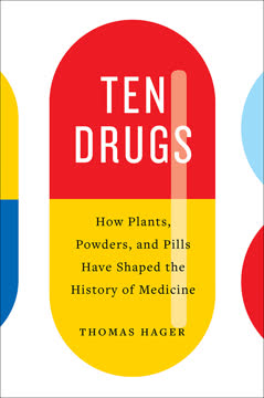 Ten Drugs Summary
