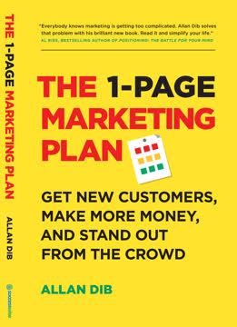 The 1-Page Marketing Plan Summary