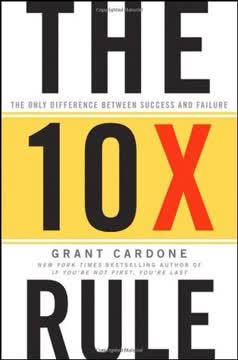 The 10X Rule Summary