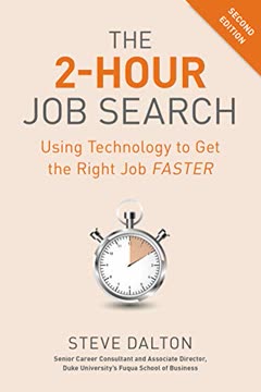 The 2-Hour Job Search Summary