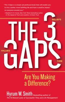 The 3 Gaps Summary