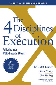 The 4 Disciplines of Execution Summary