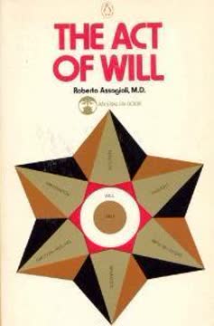 The Act of Will Summary