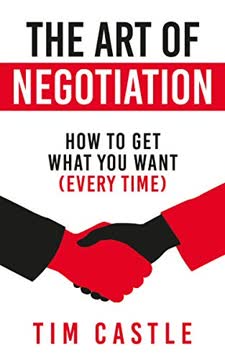 The Art of Negotiation Summary