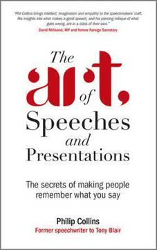 The Art of Speeches and Presentations Summary