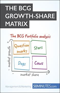The BCG Growth-Share Matrix Summary