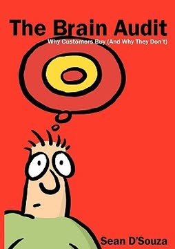 The Brain Audit Summary