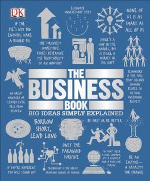 The Business Book Summary