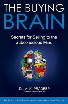 The Buying Brain Summary
