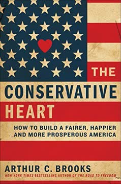 The Conservative Heart Summary