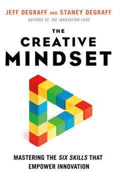 The Creative Mindset Summary