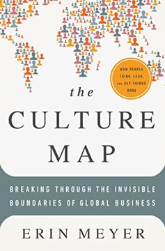 The Culture Map Summary