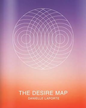 The Desire Map Summary