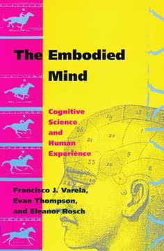 The Embodied Mind Summary