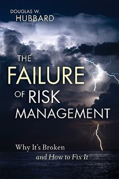 The Failure of Risk Management Summary