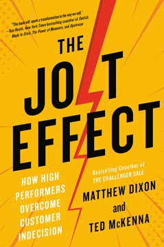 The JOLT Effect Summary