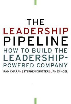 The Leadership Pipeline Summary