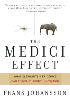 The Medici Effect Summary