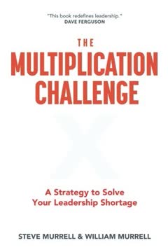 The Multiplication Challenge Summary