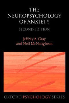 The Neuropsychology of Anxiety Summary