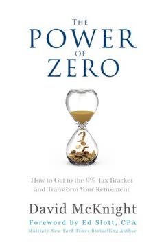 The Power of Zero Summary