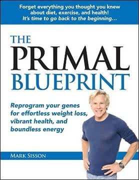 The Primal Blueprint Summary