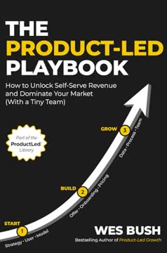 The Product-Led Playbook Summary