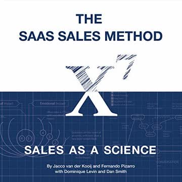 The SaaS Sales Method Summary