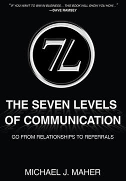 The Seven Levels of Communication Summary