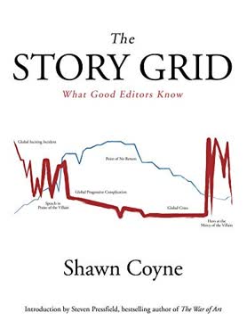 The Story Grid Summary