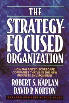 The Strategy-Focused Organization Summary