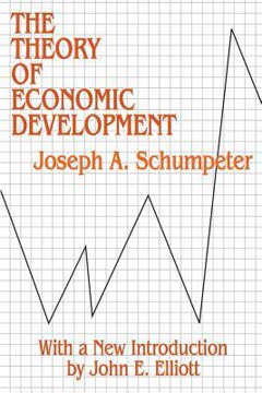 The Theory of Economic Development Summary