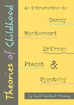 Theories of Childhood Summary