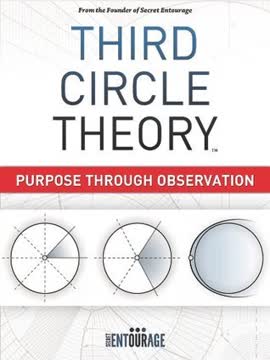 Third Circle Theory Summary