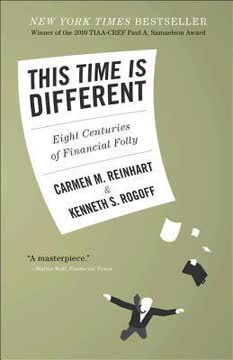 This Time Is Different Summary