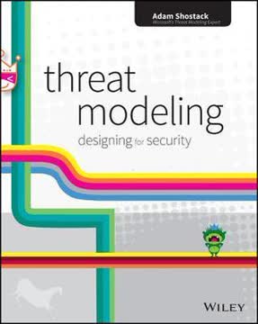 Threat Modeling Summary