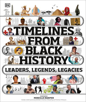 Timelines from Black History Summary
