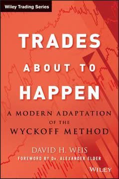 Trades about to Happen Summary