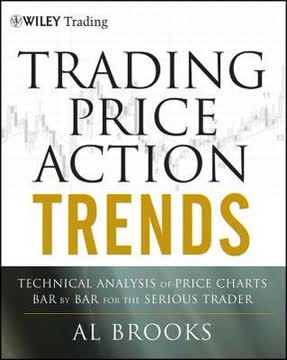 Trading Price Action Trends Summary
