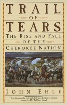 Trail of Tears Summary