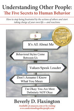 Understanding Other People Summary