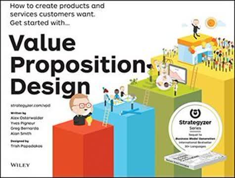 Value Proposition Design Summary
