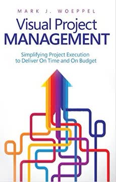 Visual Project Management by Mark J Woeppel