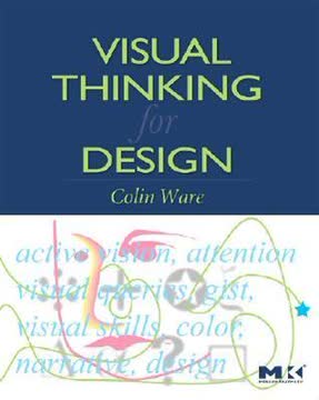 Visual Thinking for Design Summary