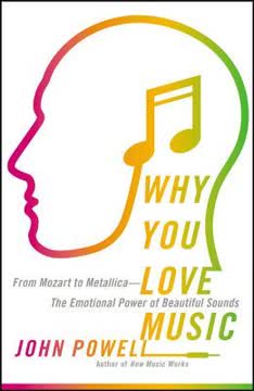 Why You Love Music Summary