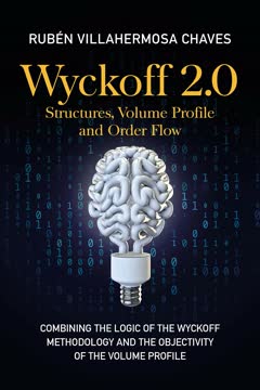 Wyckoff 2.0 Summary