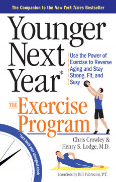 Younger Next Year Summary