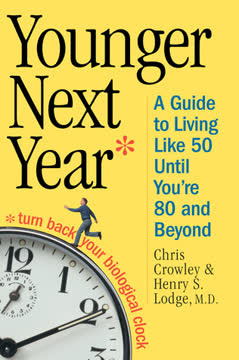 Younger Next Year Summary