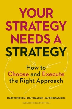 Your Strategy Needs a Strategy Summary